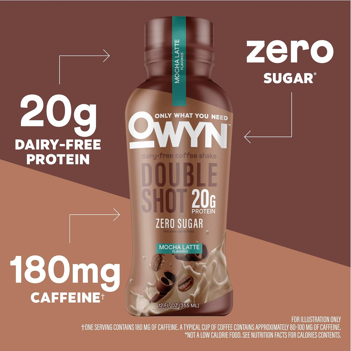 OWYN Only What You Need Mocha Latte Flavored 20g Protein Shake, 12 Ct
