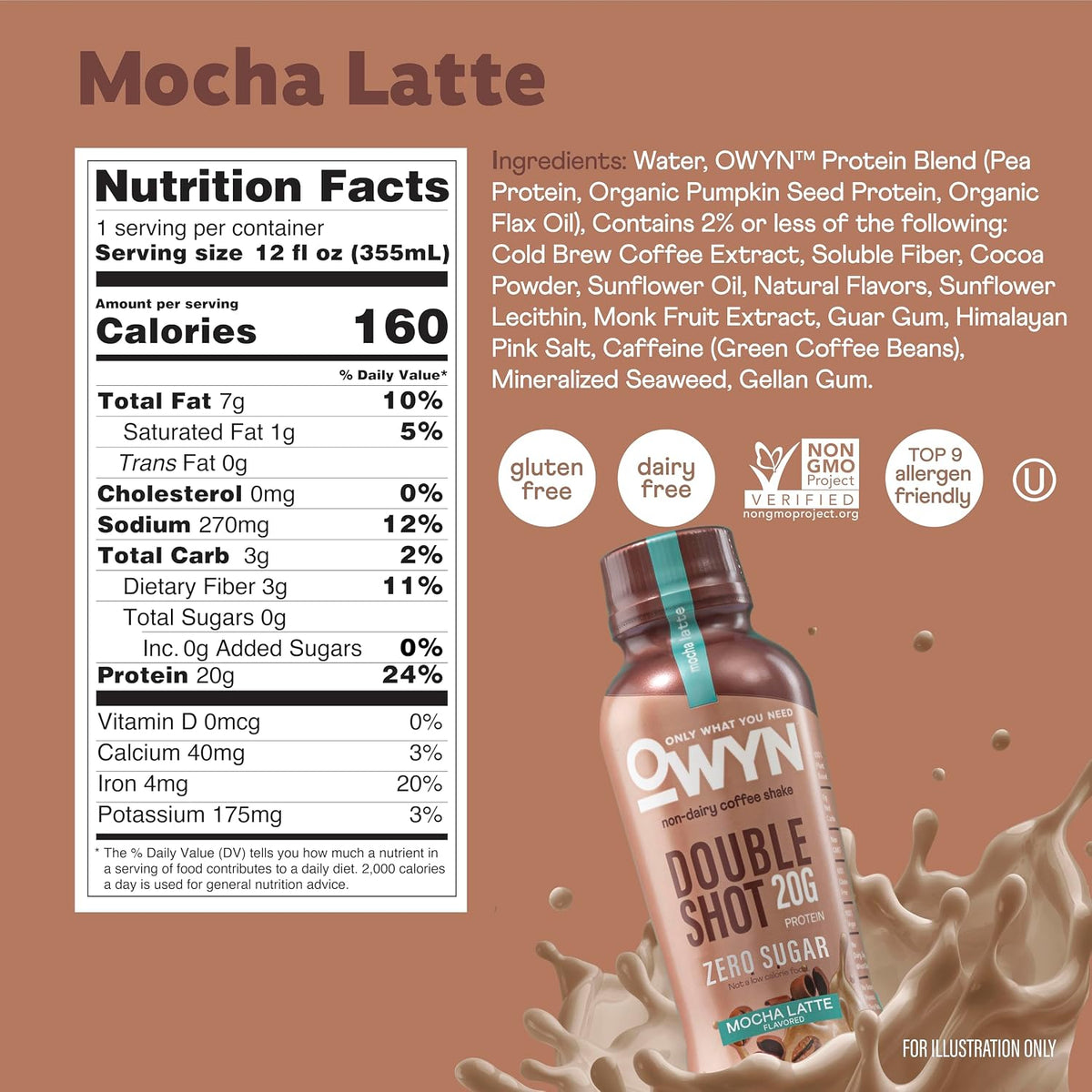 OWYN Only What You Need Mocha Latte Flavored 20g Protein Shake, 12 Ct