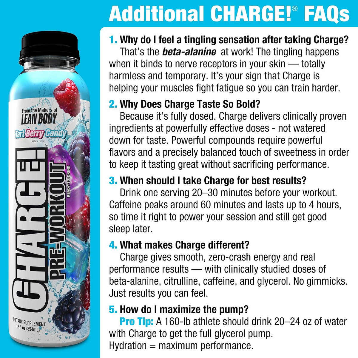LABRADA Charge Pre Workout Tart Berry Candy RTD Drink – Pump, Energy, Endurance Formula with 10g Glycerol, 6g L-Citrulline Malate, 4g Beta Alanine, 300mg Caffeine, + Complete Hydration Support, 12 Serving